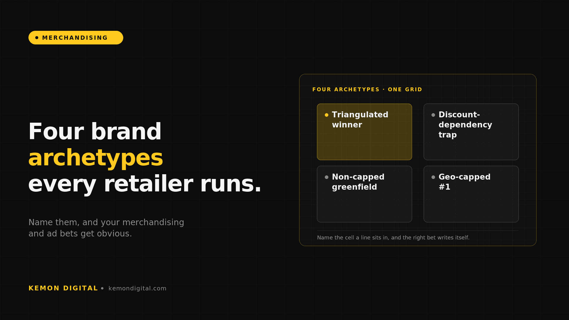 Four Brand Archetypes Every Multi-Brand Retailer Is Already Running (Whether They Name Them or Not)